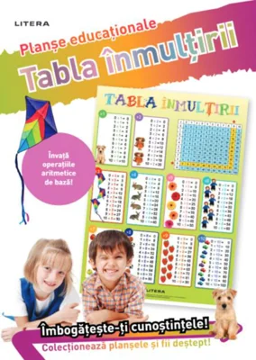 Tabla înmulțirii. Planșe educaționale