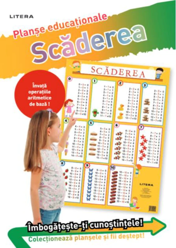 Scăderea 0/10. Planșe educaționale