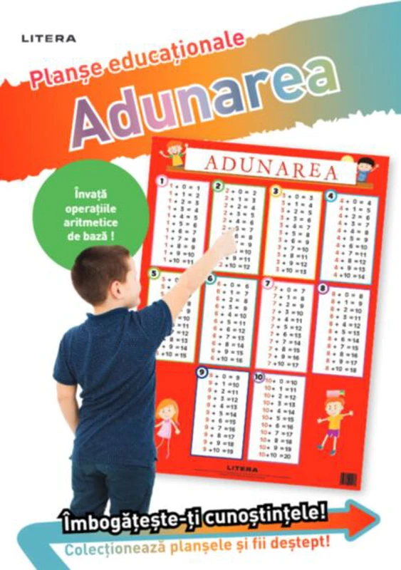 Adunarea 1/10. Planșe educaționale