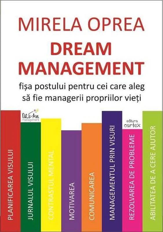Dream Management