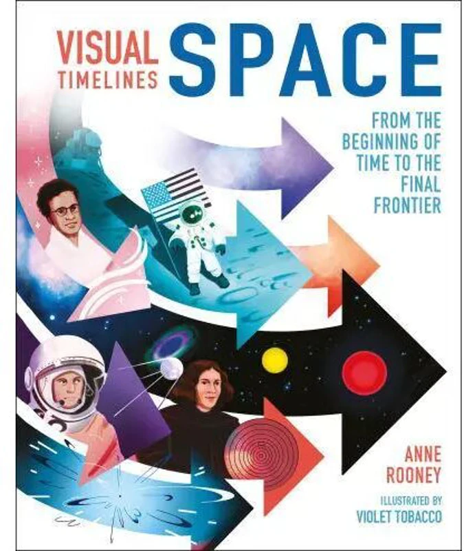Visual Timelines: Space From the Beginning of Time to the Final Frontier