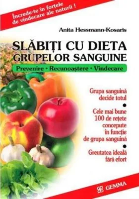 Slăbiți cu dieta grupelor sanguine