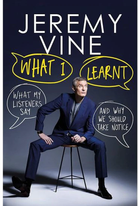 What I Learnt