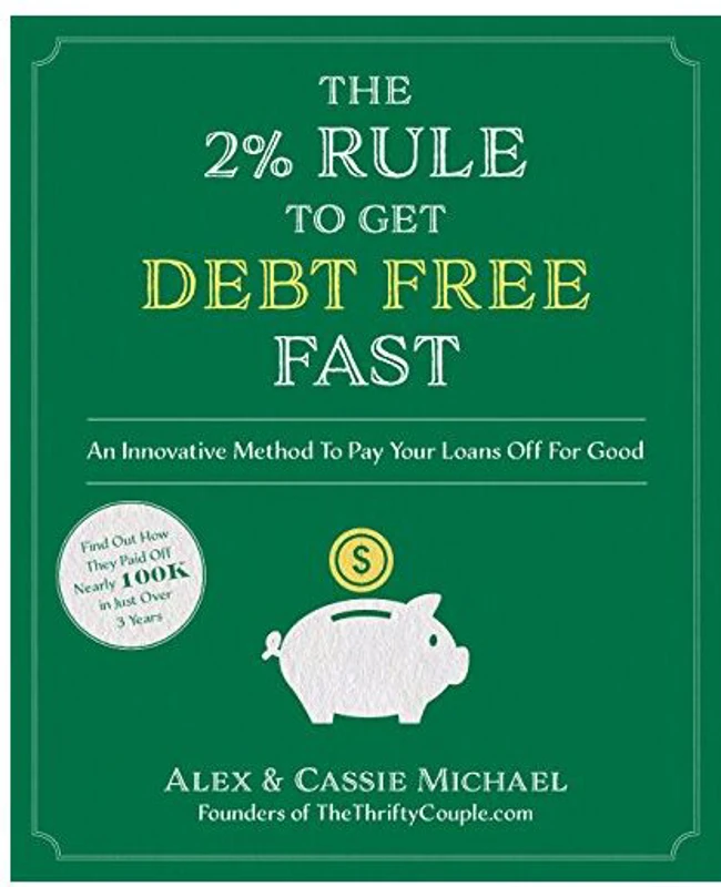 The 2% Rule to Get Debt Free Fast