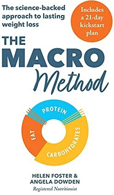 Macro Method