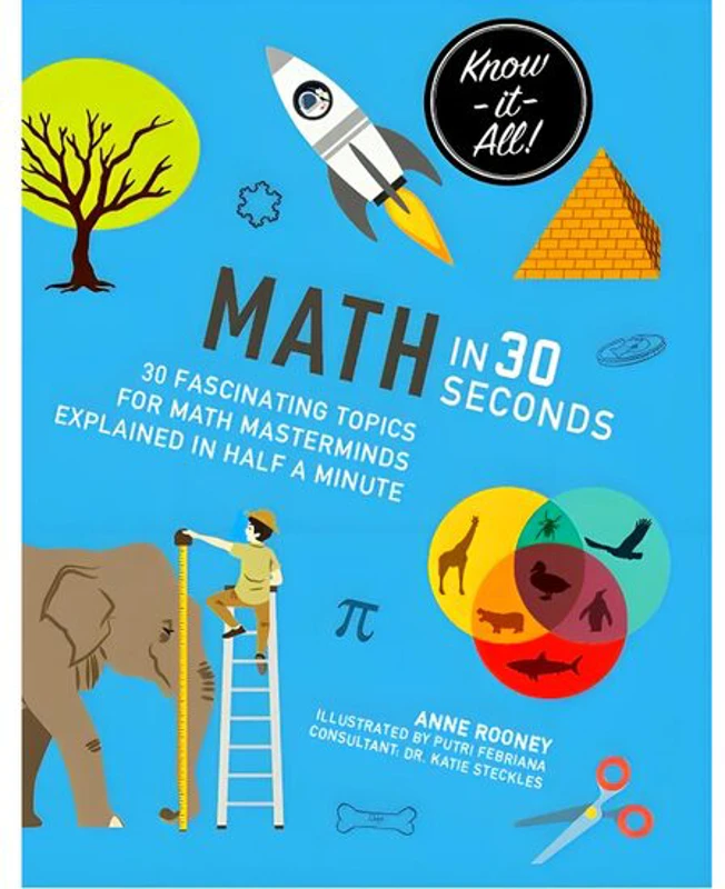 Math In 30 Seconds