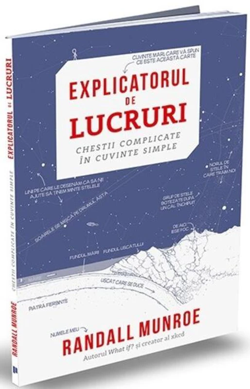 Explicatorul de lucruri
