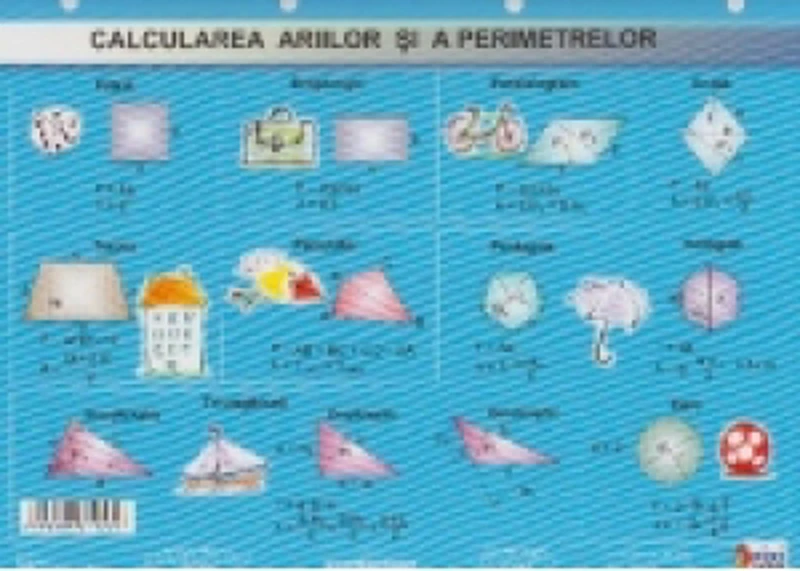 Calcularea ariilor si a perimetrelor - plansa didactica A4