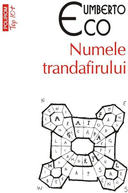 Numele trandafirului