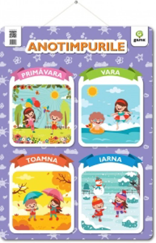 Plansa Anotimpurile