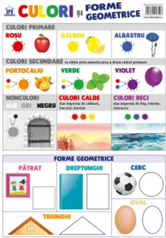 Plansa: Culori si forme geometrice
