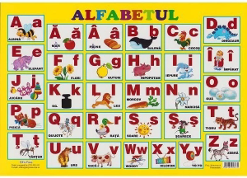 Plansa Alfabetul