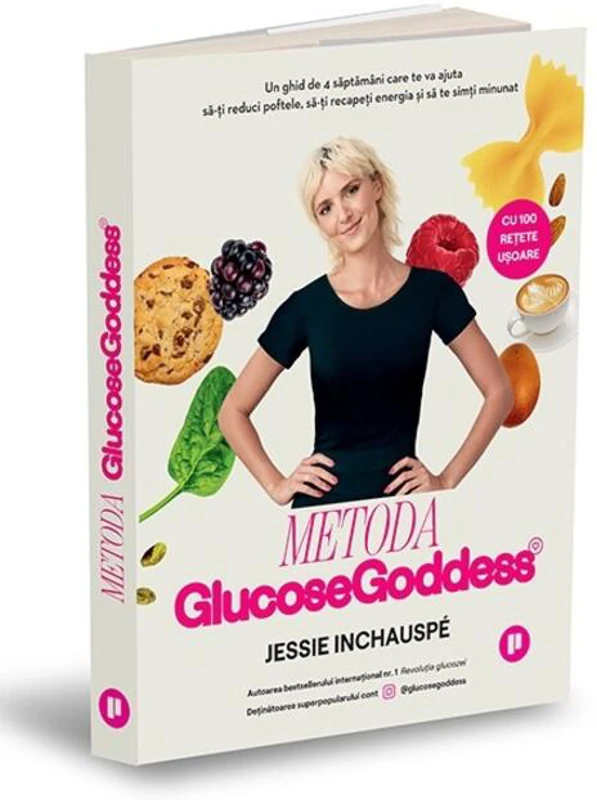 Metoda Glucose Goddess