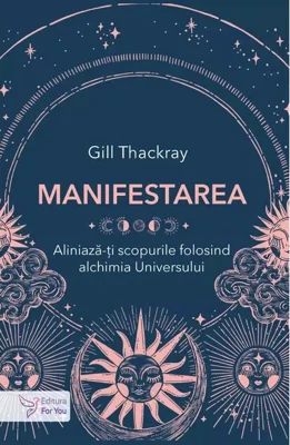 Manifestarea