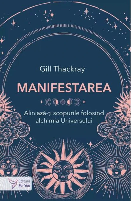 Manifestarea