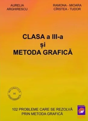 Clasa a III-a și Metoda grafică