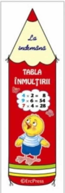 Tabla înmulțirii. Memorator