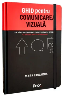 Ghid pentru comunicarea vizuală
