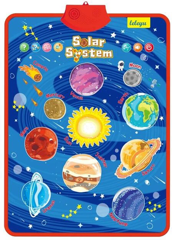 Poster Interactiv în Limba Engleză - Sistemul solar