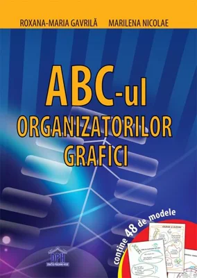 AbC-ul organizatorilor grafici