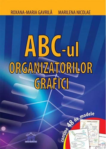 AbC-ul organizatorilor grafici