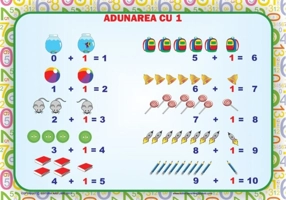 Set planșe - Adunarea 0-10