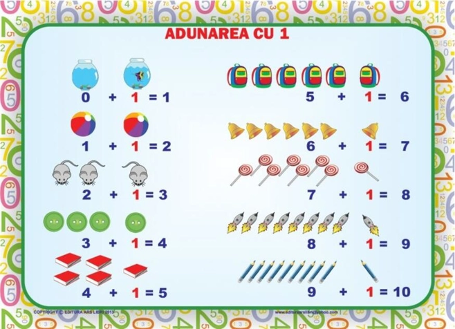Set planșe - Adunarea 0-10