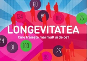 Longevitatea