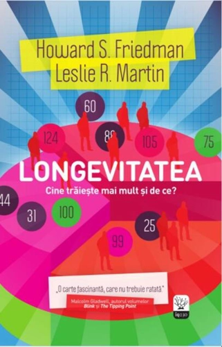Longevitatea
