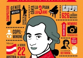 Mozart