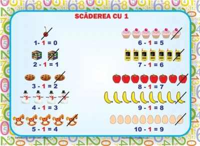 Set planșe - Scăderea 0-10