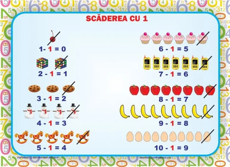 Set planșe - Scăderea 0-10