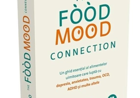 The Food Mood Connection