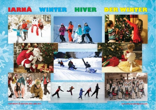 Set planșe - Anotimpurile