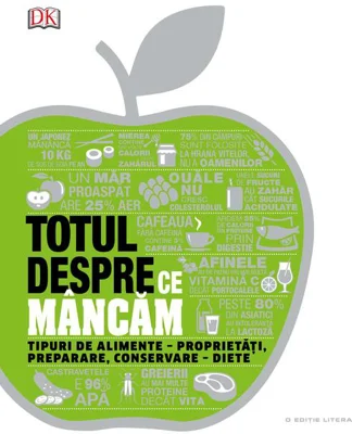 Totul despre ce mâncăm