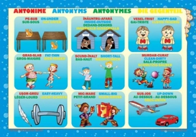 Set planșe - Antonime