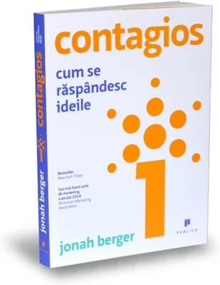 Contagios