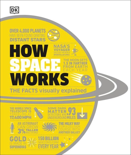 How Space Works: The Facts Simply Explained