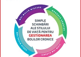 Resetează-te! Simple schimbări ale stilului de viață pentru gestionarea bolilor cronice
