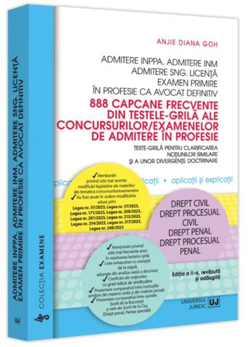 Admitere INPPA. Admitere INM. Admitere SNG. Licența. Examen primire in profesie ca avocat definitiv