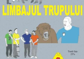 Limbajul trupului