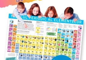 Tabelul periodic al elementelor. Planșe educaționale