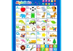 Poster Interactiv în Limba Engleză - Alfabet + Pian