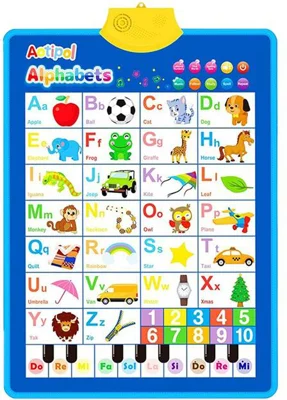 Poster Interactiv în Limba Engleză - Alfabet + Pian