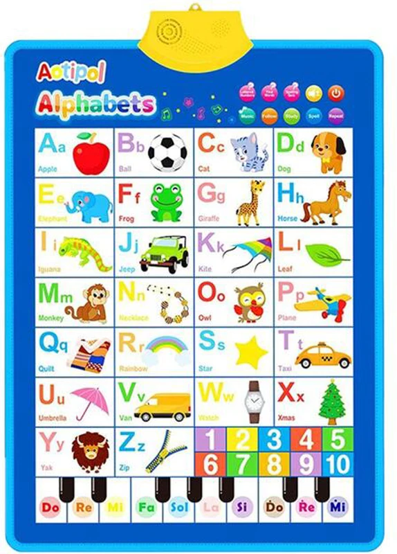 Poster Interactiv în Limba Engleză - Alfabet + Pian