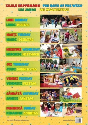 Planșă - Zilele săptămânii