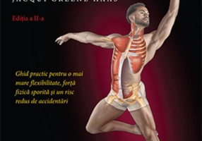 Anatomia dansului