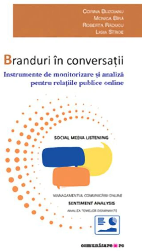 Branduri în conversaţii