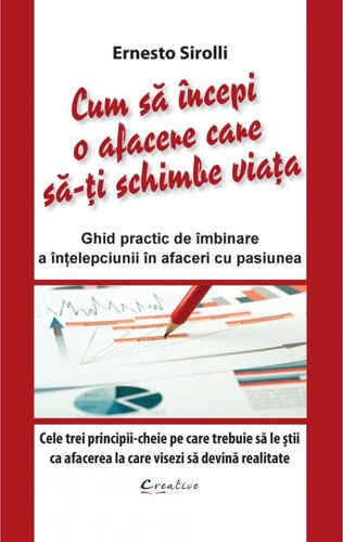 Cum să începi o afacere care să-ți schimbe viața