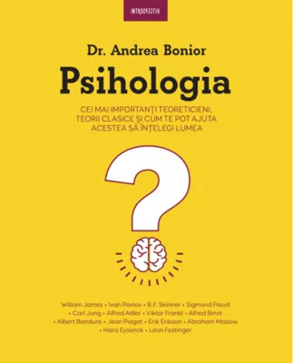 Psihologia